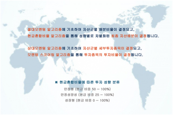 한국wm투자자문 - flow.png